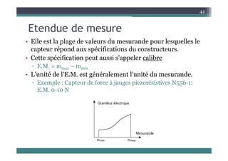 Et d d
42
Etendue de mesure
• Elle est la plage de valeurs du mesurande pour lesquelles le
p g p q
capteur répond aux spécifications du constructeurs.
• Cette spécification peut aussi s'appeler calibre
▫ E.M. = mmax – mmin
• L'unité de l'E.M. est généralement l'unité du mesurande.
l C d f à j i é i i 6
▫ Exemple : Capteur de force à jauges piezorésistives N556-1:
E.M. 0-10 N
 