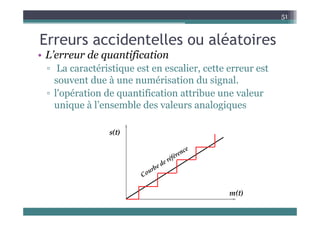 E id t ll lé t i
51
Erreurs accidentelles ou aléatoires
• L’erreur de quantification
▫ La caractéristique est en escalier, cette erreur est
souvent due à une numérisation du signal.
▫ l'opération de quantification attribue une valeur
unique à l’ensemble des valeurs analogiques
 