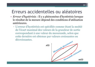 E id t ll lé t i
52
Erreurs accidentelles ou aléatoires
• Erreur d'hystérésis : Il y a phénomène d'hystérésis lorsque
le résultat de la mesure dépend des conditions d'utilisation
antérieures.
L' d'h té é i t é ifié ét t l itié
▫ L'erreur d'hystérésis est spécifiée comme étant la moitié
de l’écart maximal des valeurs de la grandeur de sortie
correspondant à une valeur du mesurande selon que
correspondant à une valeur du mesurande, selon que
cette dernière est obtenue par valeurs croissantes ou
décroissantes.
 
