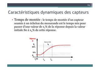 C té i ti d i d t
63
Caractéristiques dynamiques des capteurs
Te s de o tée l t d té d’ t
• Temps de montée : le temps de montée d’un capteur
soumis à un échelon du mesurande est le temps mis pour
passer d’une valeur de x % de la réponse depuis la valeur
passer d une valeur de x1% de la réponse depuis la valeur
initiale S0 à x2% de cette réponse.
 