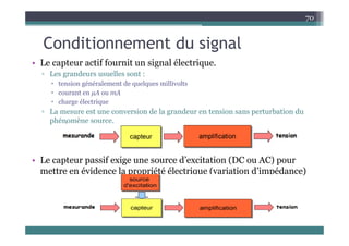 C diti t d i l
70
Conditionnement du signal
• Le capteur actif fournit un signal électrique.
p g q
▫ Les grandeurs usuelles sont :
 tension généralement de quelques millivolts
 courant en µA ou mA
µ
 charge électrique
▫ La mesure est une conversion de la grandeur en tension sans perturbation du
phénomène source.
phénomène source.
• Le capteur passif exige une source d’excitation (DC ou AC) pour
mettre en évidence la propriété électrique (variation d’impédance)
 