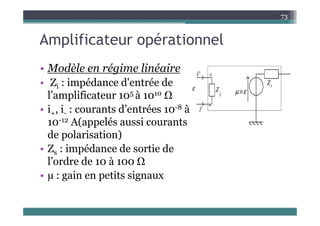 A lifi t é ti l
73
Amplificateur opérationnel
• Modèle en régime linéaire
• Zi : impédance d'entrée de
i p
l’amplificateur 105 à 1010 Ω
• i+, i : courants d’entrées 10-8 à
+, -
10-12 A(appelés aussi courants
de polarisation)
p )
• Zs : impédance de sortie de
l’ordre de 10 à 100 Ω
l ordre de 10 à 100 Ω
• µ : gain en petits signaux
 