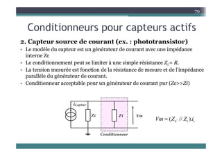 C diti t tif
79
Conditionneurs pour capteurs actifs
2 Capteur source de courant (ex : phototransistor)
2. Capteur source de courant (ex. : phototransistor)
• Le modèle du capteur est un générateur de courant avec une impédance
interne Zc
• Le conditionnement peut se limiter à une simple résistance Zi = R.
• La tension mesurée est fonction de la résistance de mesure et de l'impédance
parallèle du générateur de courant.
p g
• Conditionneur acceptable pour un générateur de courant pur (Zc>>Zi)
c
i
C i
Z
Z
Vm ).
//
(

 