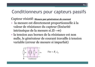C diti t if
83
Conditionneurs pour capteurs passifs
Ca te ésistif
Capteur résistif: Mesure par générateur de courant
• la mesure est directement proportionnelle à la
l d é i t d t (li é ité
valeur de résistance du capteur (linéarité
intrinsèque de la mesure si Zi→∞)
l i b d l é i
• la tension aux bornes de la résistance est non
nulle, le générateur de courant travaille à tension
i bl ( d i i f i )
variable (erreur de mesure si imparfait)
i
Vm
Rc Zi
im
m
c i
R
Vm .

Conditionneur
 