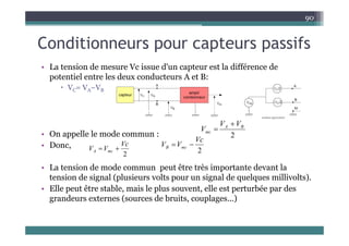 C diti t if
90
Conditionneurs pour capteurs passifs
• La tension de mesure Vc issue d'un capteur est la différence de
• La tension de mesure Vc issue d un capteur est la différence de
potentiel entre les deux conducteurs A et B:
 VC= VA−VB
V
V 
• On appelle le mode commun :
• Donc,
2
B
A
mc
V
V
V


Vc
V
V mc
A 
 2
Vc
V
V mc
B 

• La tension de mode commun peut être très importante devant la
tension de signal (plusieurs volts pour un signal de quelques millivolts)
2
mc
A 2
tension de signal (plusieurs volts pour un signal de quelques millivolts).
• Elle peut être stable, mais le plus souvent, elle est perturbée par des
grandeurs externes (sources de bruits, couplages...)
 