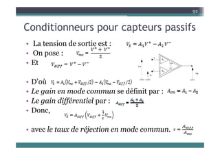 C diti t if
92
Conditionneurs pour capteurs passifs
La te sio de so tie est
• La tension de sortie est :
• On pose :
• Et
• D’où
• Le gain en mode commun se définit par :
g p
• Le gain différentiel par :
• Donc,
Donc,
• avec le taux de réjection en mode commun
• avec le taux de réjection en mode commun.
 