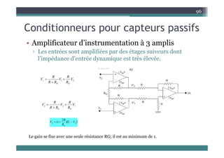 C diti t if
96
Conditionneurs pour capteurs passifs
• Amplificateur d’instrumentation à 3 amplis
• Amplificateur d instrumentation à 3 amplis
▫ Les entrées sont amplifiées par des étages suiveurs dont
l’impédance d’entrée dynamique est très élevée.
p y q
'
V
R
V
R
V 
 2
1
1 V
R
V
R
R
V
G
G



1
2
'
2 V
R
R
V
R
R
R
V
G
G



 
2
1
)
2
1
( V
V
R
R
V
G
S 


Le gain se fixe avec une seule résistance RG; il est au minimum de 1.
 