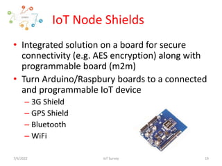 IoT Node Shields
7/6/2022 IoT Survey 19
• Integrated solution on a board for secure
connectivity (e.g. AES encryption) along with
programmable board (m2m)
• Turn Arduino/Raspbury boards to a connected
and programmable IoT device
– 3G Shield
– GPS Shield
– Bluetooth
– WiFi
 