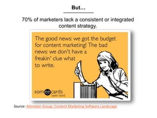 70% of marketers lack a consistent or integrated
content strategy.
But…
Source: Altimeter Group: Content Marketing Softwar...