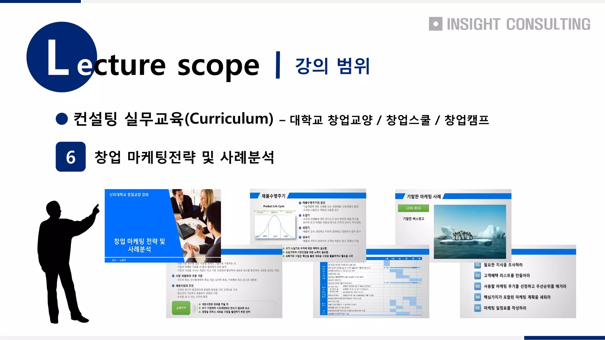 컨설팅 실무교육(Curriculum) – 대학교 창업교양 / 창업스쿨 / 창업캠프
6 창업 마케팅전략 및 사례분석
강의 범위ecture scopeL
 