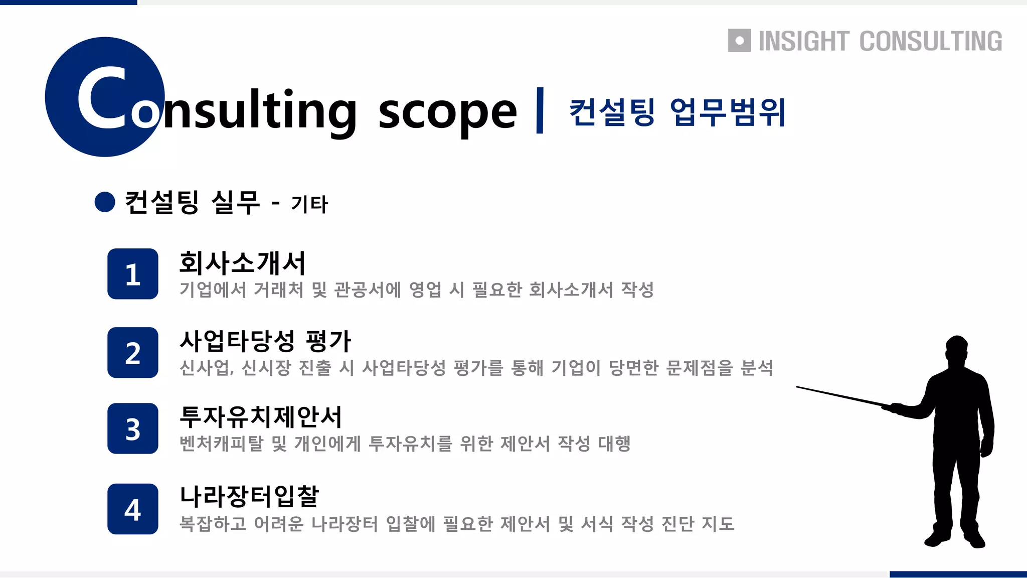 onsulting scopeC 컨설팅 업무범위
컨설팅 실무 - 기타
1
2
3
4
회사소개서
기업에서 거래처 및 관공서에 영업 시 필요한 회사소개서 작성
사업타당성 평가
신사업, 신시장 진출 시 사업타당성 평가를 통해 기업이 당면한 문제점을 분석
투자유치제안서
나라장터입찰
벤처캐피탈 및 개인에게 투자유치를 위한 제안서 작성 대행
복잡하고 어려운 나라장터 입찰에 필요한 제안서 및 서식 작성 진단 지도
 