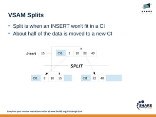 16119 - Get to Know Your Data Sets (1).pdf