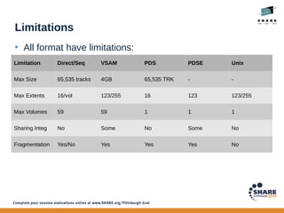 16119 - Get to Know Your Data Sets (1).pdf