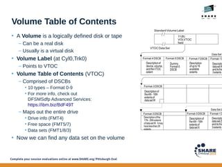 16119 - Get to Know Your Data Sets (1).pdf