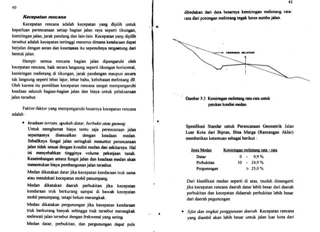 Diagram Superelevasi Adalah Choice Image - How To Guide  Diagram Superelevasi Adalah Choice Image - How To Guide