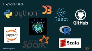 @MargrietGr
Explore Data
 