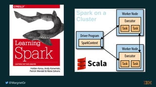 @MargrietGr
Spark on a
Cluster
 