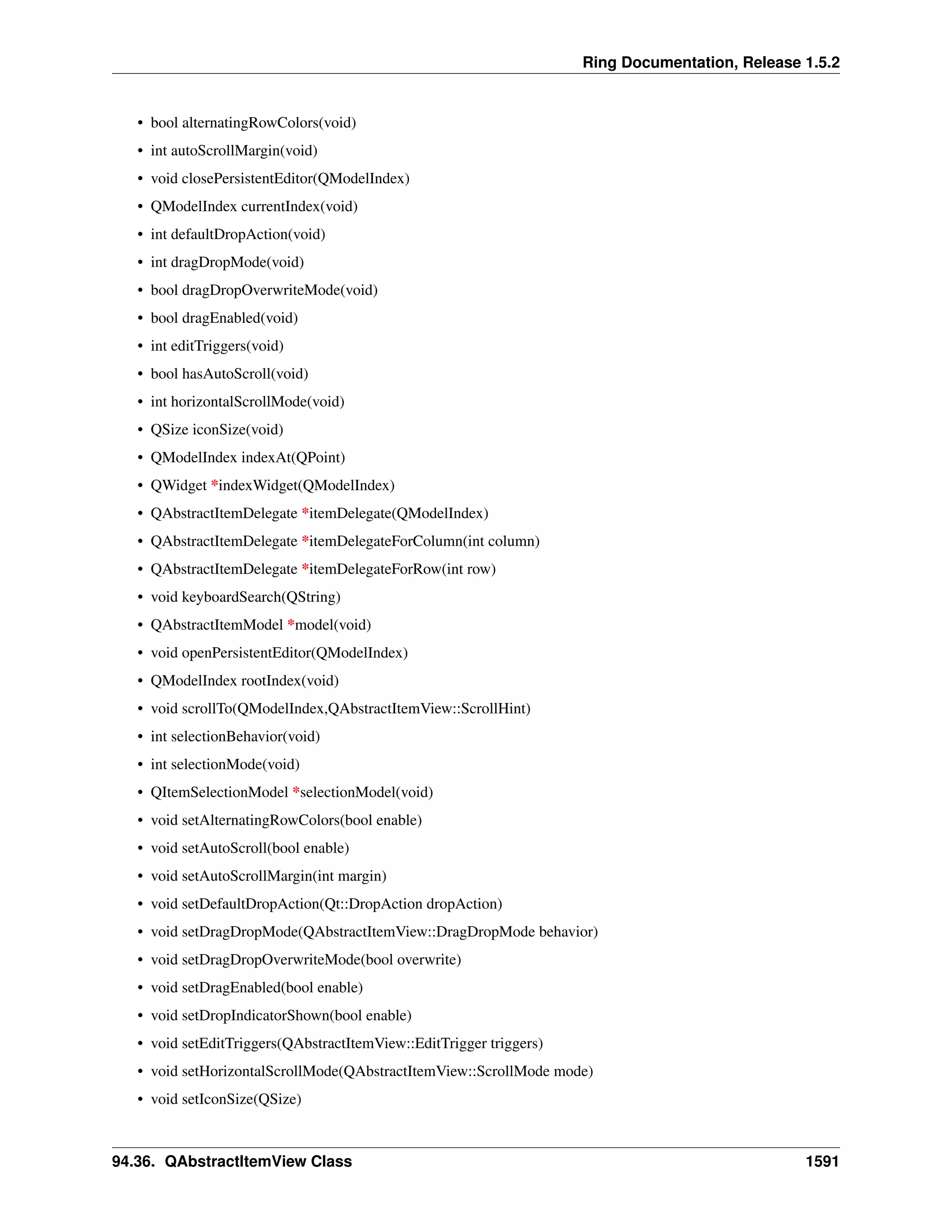 Ring Documentation, Release 1.5.2
• bool alternatingRowColors(void)
• int autoScrollMargin(void)
• void closePersistentEditor(QModelIndex)
• QModelIndex currentIndex(void)
• int defaultDropAction(void)
• int dragDropMode(void)
• bool dragDropOverwriteMode(void)
• bool dragEnabled(void)
• int editTriggers(void)
• bool hasAutoScroll(void)
• int horizontalScrollMode(void)
• QSize iconSize(void)
• QModelIndex indexAt(QPoint)
• QWidget *indexWidget(QModelIndex)
• QAbstractItemDelegate *itemDelegate(QModelIndex)
• QAbstractItemDelegate *itemDelegateForColumn(int column)
• QAbstractItemDelegate *itemDelegateForRow(int row)
• void keyboardSearch(QString)
• QAbstractItemModel *model(void)
• void openPersistentEditor(QModelIndex)
• QModelIndex rootIndex(void)
• void scrollTo(QModelIndex,QAbstractItemView::ScrollHint)
• int selectionBehavior(void)
• int selectionMode(void)
• QItemSelectionModel *selectionModel(void)
• void setAlternatingRowColors(bool enable)
• void setAutoScroll(bool enable)
• void setAutoScrollMargin(int margin)
• void setDefaultDropAction(Qt::DropAction dropAction)
• void setDragDropMode(QAbstractItemView::DragDropMode behavior)
• void setDragDropOverwriteMode(bool overwrite)
• void setDragEnabled(bool enable)
• void setDropIndicatorShown(bool enable)
• void setEditTriggers(QAbstractItemView::EditTrigger triggers)
• void setHorizontalScrollMode(QAbstractItemView::ScrollMode mode)
• void setIconSize(QSize)
94.36. QAbstractItemView Class 1591
 