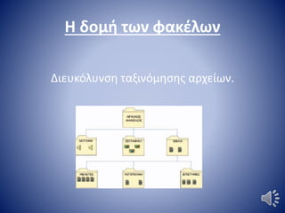 Η δομή των φακέλων
Διευκόλυνση ταξινόμησης αρχείων.
 