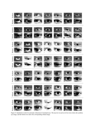 SyntheticReﬁnedSyntheticReﬁnedSyntheticReﬁnedSyntheticReﬁnedSyntheticReﬁnedSyntheticReﬁnedSyntheticReﬁned
Figure 14. Qualitative results for automatic reﬁnement of simulated eyes. The top row (in each set of two rows) shows the synthetic
eye image, and the bottom row shows the corresponding reﬁned image.
 