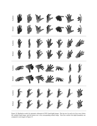 SyntheticReﬁnedSyntheticReﬁnedSyntheticReﬁnedSyntheticReﬁned
Figure 16. Qualitative results for automatic reﬁnement of NYU hand depth images. The top row (in each set of two rows) shows
the synthetic hand image, and the bottom row is the corresponding reﬁned image. Note how realistic the depth boundaries are
compared to real images in Figure 15.
 