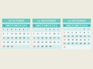 S M T W T F S
1 2 3 4 5 6 7
8 9 10 11 12 13 14
15 16 17 18 19 20 21
22 23 24 25 26 27 28
29 30 31
10 OCTOBER 11 NOVEMBER 12 DECEMBER
S M T W T F S
1 2 3 4
5 6 7 8 9 10 11
12 13 14 15 16 17 18
19 20 21 22 23 24 25
26 27 28 29 30
S M T W T F S
1 2
3 4 5 6 7 8 9
10 11 12 13 14 15 16
17 18 19 20 21 22 23
24 25 26 27 28 29 30
31
 