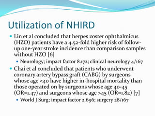 Utilization of NHIRDLin et al concluded that herpes zoster ophthalmicus (HZO) patients have a 4.52-fold higher risk of follow-up one-year stroke incidence than comparison samples without HZO [6]Neurology; impact factor 8.172; clinical neurology 4/167Chai et al concluded that patients who underwent coronary artery bypass graft (CABG) by surgeons whose age <40 have higher in-hospital mortality than those operated on by surgeons whose age 40-45 (OR=1.47) and surgeons whose age >45 (OR=1.82) [7]World J Surg; impact factor 2.696; surgery 28/167