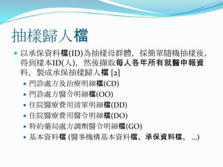 抽樣歸人檔以承保資料檔(ID)為抽樣母群體，採簡單隨機抽樣後，得到樣本ID(人)，然後擷取每人各年所有就醫申報資料，製成承保抽樣歸人檔 [2]門診處方及治療明細檔(CD)門診處方醫令明細檔(OO)住院醫療費用清單明細檔(DD)住院醫療費用醫令明細檔(DO)特約藥局處方調劑醫令明細檔(GO)基本資料檔 (醫事機構基本資料檔、承保資料檔、 …)
