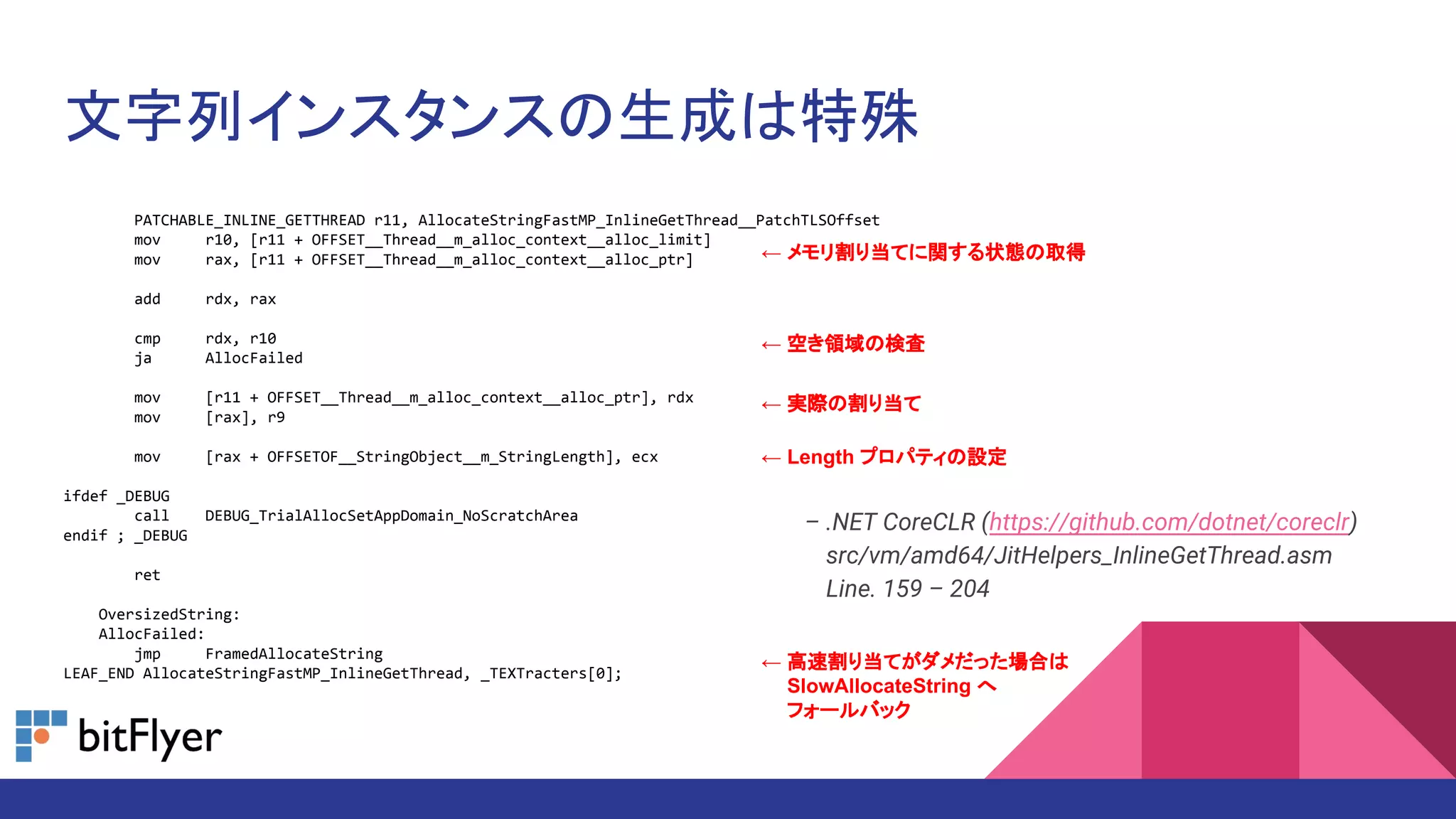 文字列インスタンスの生成は特殊
PATCHABLE_INLINE_GETTHREAD r11, AllocateStringFastMP_InlineGetThread__PatchTLSOffset
mov r10, [r11 + OFFSET__Thread__m_alloc_context__alloc_limit]
mov rax, [r11 + OFFSET__Thread__m_alloc_context__alloc_ptr]
add rdx, rax
cmp rdx, r10
ja AllocFailed
mov [r11 + OFFSET__Thread__m_alloc_context__alloc_ptr], rdx
mov [rax], r9
mov [rax + OFFSETOF__StringObject__m_StringLength], ecx
ifdef _DEBUG
call DEBUG_TrialAllocSetAppDomain_NoScratchArea
endif ; _DEBUG
ret
OversizedString:
AllocFailed:
jmp FramedAllocateString
LEAF_END AllocateStringFastMP_InlineGetThread, _TEXTracters[0];
– .NET CoreCLR (https://github.com/dotnet/coreclr)
– src/vm/amd64/JitHelpers_InlineGetThread.asm
– Line. 159 – 204
← メモリ割り当てに関する状態の取得
← 実際の割り当て
← 空き領域の検査
← Length プロパティの設定
← 高速割り当てがダメだった場合は
← SlowAllocateString へ
← フォールバック
 