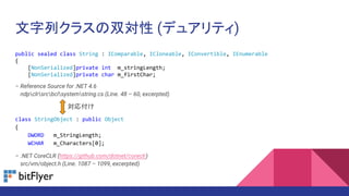 Х饹˫ (ǥ奢ƥ)
public sealed class String : IComparable, ICloneable, IConvertible, IEnumerable
{
[NonSerialized]private int m_stringLength;
[NonSerialized]private char m_firstChar;
C Reference Source for .NET 4.6
C ndpclrsrcbclsystemstring.cs (Line. 48 C 60, excerpted)
긶
class StringObject : public Object
{
DWORD m_StringLength;
WCHAR m_Characters[0];
C .NET CoreCLR (https://github.com/dotnet/coreclr)
C src/vm/object.h (Line. 1087 C 1099, excerpted)
 
