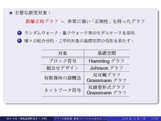 第68回情報科学談話会(田中 太初 准教授)