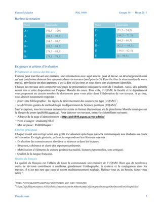 Florent Michelot POL 4840 Groupe 30 — Hiver 2017
Plan de cours 5
• Pourcentage de la note finale : 25 %.
En vue de l’évaluation nº 5, vous êtes invités à vous pencher, en équipe de deux, sur un sujet de votre
choix afin d’en faire ressortir les enjeux institutionnels et politiques. Pour y répondre, vous devrez aller
consulter un acteur de terrain et archiver cette rencontre. Au terme de l’exercice, vous devrez produire un
rapport de trois pages faisant état de vos questionnements et des conclusions que vous tirez de vos
échanges. Ce rapport, accompagné de l’entrevue montée dans un format de 5 min, sera communiqué sur
le blogue du cours.
Élément d’évaluation nº 5 :
• Sommaire décisionnel d’une politique montréalaise.
• Production attendue : Mettre sur pied une « politique publique montréalaise » en suivant les codes requis par
l’administration et la présenter dans un document de 10 pages.
• Date de remise : Semaine 15.
• Pourcentage de la note finale : 25 %.
Toujours en équipe de deux, vous tenterez de répondre à la problématique identifiée et problématisée
dans le cadre du 4e
élément d’évaluation, en respectant les normes prescrites par l’administration. Ce
projet intégrateur devra être crédible et réaliste, en tenant compte des contraintes habituelles rencontrées
par les acteurs politico-administratifs. Pour cela, il devra respecter le gabarit de sommaire décisionnel. Ce
sommaire devra être communiqué sur le blogue du cours.
Barème de notation
Note Intervalle
A+ [92,5 – 100]
A [88,5 – 92,5)
A- [84,5 – 88,5)
B+ [81,5 – 84,5)
B [78,5 – 81,5)
B- [74,5 – 78,5)
Note Intervalle
C+ [71,5 – 74,5)
C [ 68,5 – 71,5)
C- [64,5 – 68,5)
D+ [62,5 — 64,5)
D [ 59,5 – 62,5)
E [0 – 59,5)
Exigences et critères d’évaluation
Présentation et remise des travaux
Comme pour tout travail universitaire, une introduction avec sujet amené, posé et divisé, un développement ainsi
qu’une conclusion doivent être retrouvés dans vos travaux (sauf pour le 5). Pour faciliter la structuration de votre
travail, privilégiez un plan apparent, c’est-à-dire où les titres et sous-titres sont clairement identifiés.
Chacun des travaux doit comporter une page de présentation indiquant le nom de l’étudiant. Aussi, des gabarits
seront mis à votre disposition sur l’espace Moodle du cours. Pour cela, l’UQAM, la faculté et le département
vous proposent un certain nombre de documents pour vous aider dans l’élaboration de vos travaux. À ce titre,
vous devrez notamment respecter :
• pour votre bibliographie : les règles de référencement des sources par type (UQAM)1
 ;
• les différents guides de méthodologie du département de Science politique (UQAM)2
.
1 http://www.guidemt.uqam.ca/citer/regles-par-type-ressource
2 https://politique.uqam.ca/etudiants/ressources-academiques/425-appendices-guide-de-methodologie.html
 