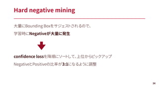 大量にBounding Boxをサジェストされるので、
学習時にNegativeが大量に発生
conﬁdence lossを降順にソートして、上位からピックアップ
NegativeとPositiveの比率が3:1になるように調整
Hard negative mining
34
 