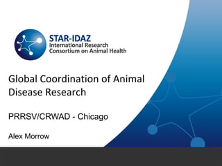 Global Coordination of Animal
Disease Research
PRRSV/CRWAD - Chicago
Alex Morrow
 