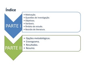 Índice
PARTE I
• Motivação.
• Questões de investigação.
• Objetivos.
• Variáveis.
• Âmbito de estudo.
• Revisão de literatura.
PARTE II
• Opções metodológicas.
• Cronograma.
• Resultados.
• Resumo.
 