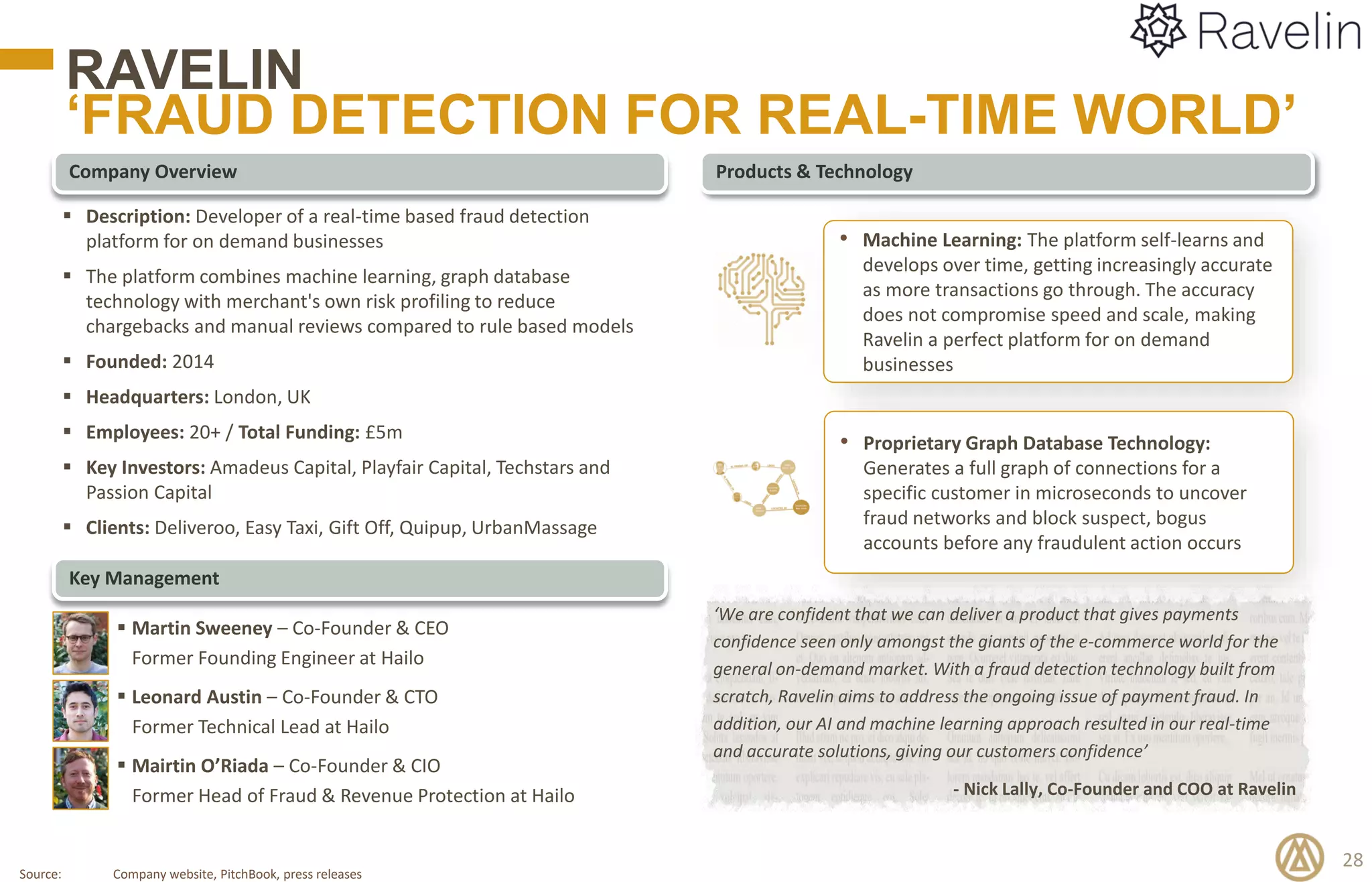 28
RAVELIN
‘FRAUD DETECTION FOR REAL-TIME WORLD’
Products & TechnologyCompany Overview
 Description: Developer of a real-time based fraud detection
platform for on demand businesses
 The platform combines machine learning, graph database
technology with merchant's own risk profiling to reduce
chargebacks and manual reviews compared to rule based models
 Founded: 2014
 Headquarters: London, UK
 Employees: 20+ / Total Funding: £5m
 Key Investors: Amadeus Capital, Playfair Capital, Techstars and
Passion Capital
 Clients: Deliveroo, Easy Taxi, Gift Off, Quipup, UrbanMassage
Key Management
‘We are confident that we can deliver a product that gives payments
confidence seen only amongst the giants of the e-commerce world for the
general on-demand market. With a fraud detection technology built from
scratch, Ravelin aims to address the ongoing issue of payment fraud. In
addition, our AI and machine learning approach resulted in our real-time
and accurate solutions, giving our customers confidence’
- Nick Lally, Co-Founder and COO at Ravelin
Source: Company website, PitchBook, press releases
 Martin Sweeney – Co-Founder & CEO
Former Founding Engineer at Hailo
 Leonard Austin – Co-Founder & CTO
Former Technical Lead at Hailo
 Mairtin O’Riada – Co-Founder & CIO
Former Head of Fraud & Revenue Protection at Hailo
• Machine Learning: The platform self-learns and
develops over time, getting increasingly accurate
as more transactions go through. The accuracy
does not compromise speed and scale, making
Ravelin a perfect platform for on demand
businesses
• Proprietary Graph Database Technology:
Generates a full graph of connections for a
specific customer in microseconds to uncover
fraud networks and block suspect, bogus
accounts before any fraudulent action occurs
 