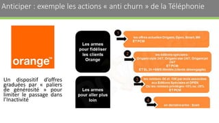 Anticiper : exemple les actions « anti churn » de la Téléphonie
Un dispositif d’offres
graduées par « paliers
de générosité » pour
limiter le passage dans
l’Inactivité
13
 
