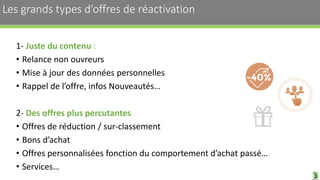 Les grands types d’offres de réactivation
1- Juste du contenu :
• Relance non ouvreurs
• Mise à jour des données personnelles
• Rappel de l’offre, infos Nouveautés…
2- Des offres plus percutantes
• Offres de réduction / sur-classement
• Bons d’achat
• Offres personnalisées fonction du comportement d’achat passé…
• Services…
20
 