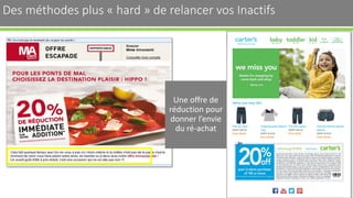 Des méthodes plus « hard » de relancer vos Inactifs 24
Une offre de
réduction pour
donner l’envie
du ré-achat
 