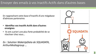 Envoyer des emails à vos Inactifs Actifs dans d’autres bases
En rapprochant votre base d’Inactifs d’une mégabase
d’adresses partenaires
• Identifiez vos Inactifs Actifs dans d’autres
enseignes
• Ils ont a priori une plus forte probabilité de se
réactiver chez vous…
Ex : Solution WakeUpData de SQUADATA,
ArthurMediagroup …
30
 