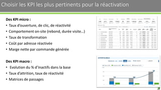 Choisir les KPI les plus pertinents pour la réactivation 36
Des KPI micro :
• Taux d’ouverture, de clic, de réactivité
• Comportement on-site (rebond, durée visite…)
• Taux de transformation
• Coût par adresse réactivée
• Marge nette par commande générée
Des KPI macro :
• Evolution du % d’Inactifs dans la base
• Taux d’attrition, taux de réactivité
• Matrices de passages
 