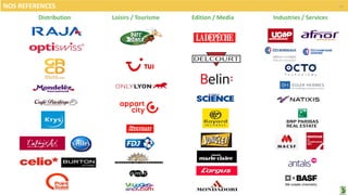 NOS REFERENCES 47
Distribution Loisirs / Tourisme Edition / Media Industries / Services
 
