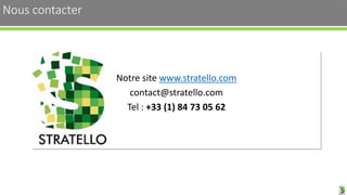 Nous contacter
Notre site www.stratello.com
contact@stratello.com
Tel : +33 (1) 84 73 05 62
48
 