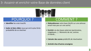 3- Assainir et enrichir votre Base de données client 8
POURQUOI ?
• Identifier les vrais Inactifs
• Isoler et bien cibler ceux qui ont la plus forte
probabilité de se réactiver
COMMENT ?
• Dédoublonner votre base [Actifs sur une adresse
email mais pas sur une autre]
• Enrichir via des bases externes (partenaires,
mégabases…) : Moments de vie, centres
d’intérêt…
• Calculer des scores prédictifs de réactivation
• Activité chez d’autres enseignes
 