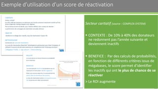 Secteur caritatif (source : COMPLEX-SYSTEM)
 CONTEXTE : De 10% à 40% des donateurs
ne redonnent pas l’année suivante et
deviennent inactifs
 BENEFICE : Par des calculs de probabilités,
en fonction de différents critères issus de
mégabases, le score permet d’identifier
les inactifs qui ont le plus de chance de se
réactiver
> Le ROI augmente
Exemple d’utilisation d’un score de réactivation 9
 