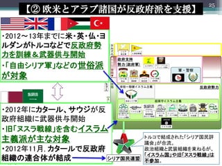 Copyright 2016 Daichi Hirakawa (Dec 3, 2016)
?2012˥`롢
M_ʼ
?ɡ̥龀򺬤।
xɤʌ
?201211, `Ƿ
MB夬Y
?201213ޤǤ?Ӣ??
󤬥ȥ륳ʤɤǷ
Ӗ_ʼ
?ɥꥢ܊ʤɤ

ꥢB
ȥ륳ǽYɤ줿ꥢu
h᡹
νMװMͤ뤬
ɡ̥龀
μӡ
 ŷפȥTɤ֧Ԯ
25
 