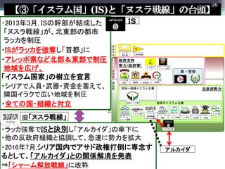 Copyright 2016 Daichi Hirakawa (Dec 3, 2016)
?20133, ISΎֲYɤ
̥龀|ζ
åƈR
?ISå򏊊Z׶
?åݱhʤɱ|ƈR
ڤ
ҡΘ
?ꥢˆT??Yơ
O饯ǎڤƈR
?ȫƤι?MȌ
ۡ(IS)ȡ̥龀̨^
?åZISțQe륫΂¤
?ηMȅf{ơ٤˄򒈴
?20167,ꥢڤǥش򵹤ˌ
Ȥơ륫ȤvSk
?`ő龀˸ĳ
륫
ɣ
ɡ̥龀
26
 