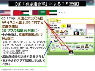 Copyright 2016 Daichi Hirakawa (Dec 3, 2016)
?20149, ׹ȥ5
ISˌ
ձ_ʼ
ɡ̥龀⌝ˣ
?ቈձgʩ
16
׹`ȥꥢЩ``󡢥
ǥީ`٥륮`ե󥹡ɥġ
󡢥å`롢ӥ
ȥ륳UAEӢʥ
饯ǤΤ߻Ӥι⣩
?MӖ
?ձ򺬤ᥢTϲμӤ
ʤ
ܡ־B܊ˤɣӿձ
27
???
 
