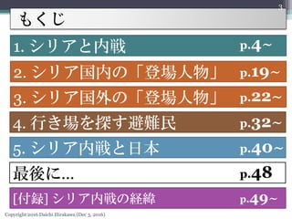 Copyright 2016 Daichi Hirakawa (Dec 3, 2016)
⤯
3
1. ꥢڑ
2. ꥢڤΡǈ
3. ꥢΡǈ
4. Ф̽y
5. ꥢڑձ
ˡꥢڑձ
[h] ꥢڑνU
p.4
p.19
p.22
p.32
p.40
p.48
p.49
 