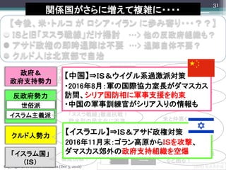 Copyright 2016 Daichi Hirakawa (Dec 3, 2016)
ᡢ?ȥ륳  ? ˚i߼Ĥ???
? ɣӤȾɡ̥龀ӑ > ηM⣿
? ؤμrꇤϲҪ > 岻Ҫ
? ˤϱ|
[] k
vSˉ}j????

֧ք
˄

ɣӣ


x

ꇤ

ꤨʤ
̥龀ص׿飡
ŷͤ˲
|
ص׿飡
H
ȫäĤ룿
Τ㤦
ȥ״أ
פِʤä顢
˽ӽ
Ǥ⡢ˤ
룡
Ӱ
룡
31
饨롿?ɣӣ،
201611ĩԭɣӤ򹥓ġ
ޥֽ֧Mձ
й?ɣӣϵ^Ɍ
?20168£܊ιHfLޥ
Lꥢ܊֧Ԯs
?й܊Ӗ٤ꥢ
 